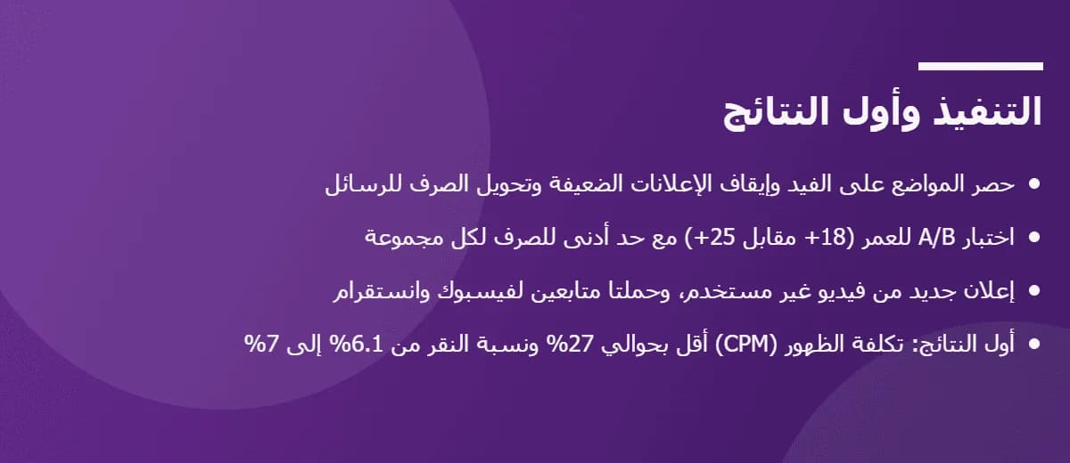 مراجعة حساب Meta لمركز مساج وخفض تكلفة المحادثة — صورة من المعرض 2
