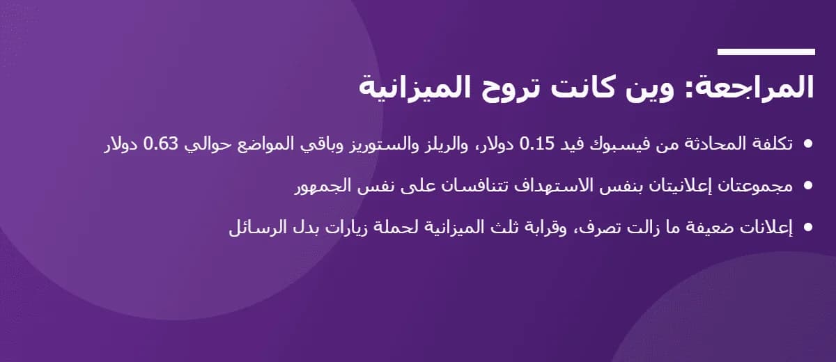 مراجعة حساب Meta لمركز مساج وخفض تكلفة المحادثة — صورة من المعرض 1